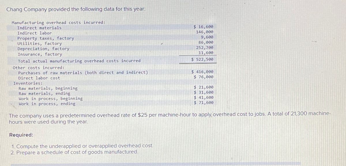 Chang Company provided the following data for this year:
Manufacturing overhead costs incurred:
Indirect materials.
Indirect labor
Property taxes, factory
Utilities, factory
Depreciation, factory
Insurance, factory
Total actual manufacturing overhead costs incurred
Other costs incurred:
Purchases of raw materials (both direct and indirect)
Direct labor cost
Inventories:
Raw materials, beginning
Raw materials, ending
Work in process, beginning
Work in process, ending
$ 16,600
146,000
9,600
86,000
252,700
11,600
$ 522,500
$ 416,000
$ 76,000
$ 21,600
$ 31,600
$ 41,600
$ 71,600
The company uses a predetermined overhead rate of $25 per machine-hour to apply overhead cost to jobs. A total of 21,300 machine-
hours were used during the year.
Required:
1. Compute the underapplied or overapplied overhead cost.
2. Prepare a schedule of cost of goods manufactured.