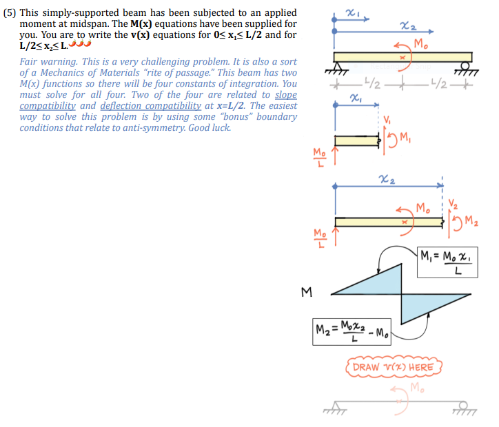 (5) This simply-supported beam has been subjected to an applied
moment at midspan. The M(x) equations have been supplied for
you. You are to write the v(x) equations for 0<x< L/2 and for
L/2<x₂≤L.
Fair warning. This is a very challenging problem. It is also a sort
of a Mechanics of Materials "rite of passage." This beam has two
M(x) functions so there will be four constants of integration. You
must solve for all four. Two of the four are related to slope
compatibility and deflection compatibility at x=L/2. The easiest
way to solve this problem is by using some "bonus" boundary
conditions that relate to anti-symmetry. Good luck.
r|3
M
x1
HAT
-4/2-+
x₁
x2
JM,
x2
M₂ = Moxa - Mo
Mo
-4/2-+
Mo
M₂
M₁ = M₂x₁
L
DRAW V(X) HERE
Mo