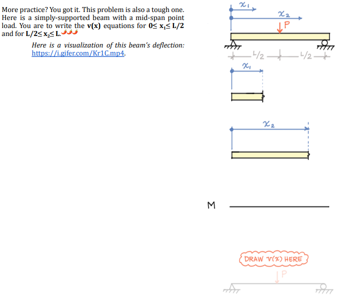 More practice? You got it. This problem is also a tough one.
Here is a simply-supported beam with a mid-span point
load. You are to write the v(x) equations for 0≤x≤ L/2
and for L/2<x₂<L.
Here is a visualization of this beam's deflection:
https://i.gifer.com/Kr1C.mp4.
M
x1
x₁
X2
-4/2-+
x2
P
श्री.
-4/2-+
DRAW V(X) HERE
JP