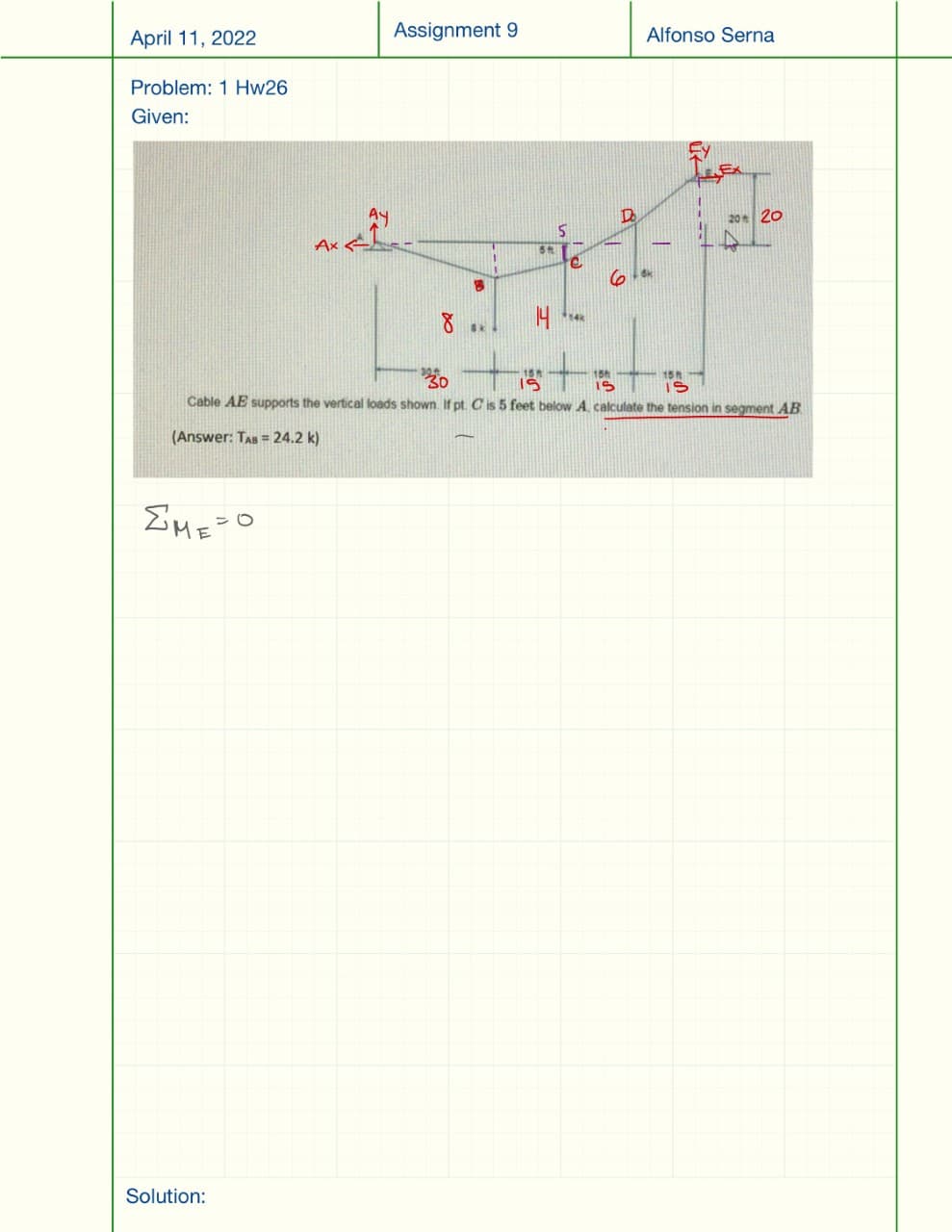 April 11, 2022
Assignment 9
Alfonso Serna
Problem: 1 Hw26
Given:
Ay
Do
20 20
Ax
+8十3
15 - 15
Cable AE supports the vertical loads shown. If pt. C is 5 feet below A. calculate the tension in segment AB.
(Answer: TAs = 24.2 k)
Solution:
