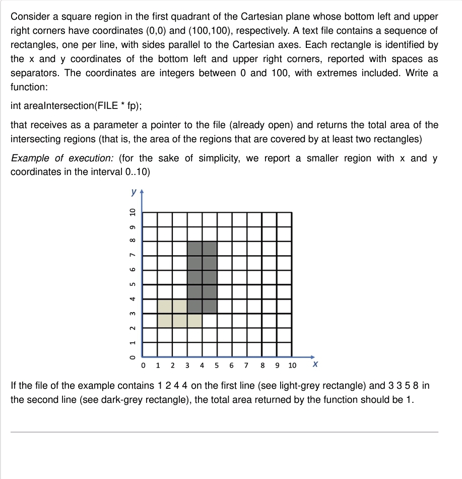 Consider a square region in the first quadrant of the Cartesian plane whose bottom left and upper
right corners have coordinates (0,0) and (100,100), respectively. A text file contains a sequence of
rectangles, one per line, with sides parallel to the Cartesian axes. Each rectangle is identified by
the x and y coordinates of the bottom left and upper right corners, reported with spaces as
separators. The coordinates are integers between 0 and 100, with extremes included. Write a
function:
int arealntersection(FILE * fp);
that receives as a parameter a pointer to the file (already open) and returns the total area of the
intersecting regions (that is, the area of the regions that are covered by at least two rectangles)
Example of execution: (for the sake of simplicity, we report a smaller region with x and y
coordinates in the interval 0..10)
y
6.
0 1 2 3 4 5 6 7 8 9 10
If the file of the example contains 1 24 4 on the first line (see light-grey rectangle) and 3 358 in
the second line (see dark-grey rectangle), the total area returned by the function should be 1.
OT 6 8
9
0 1 2 3 4 5
