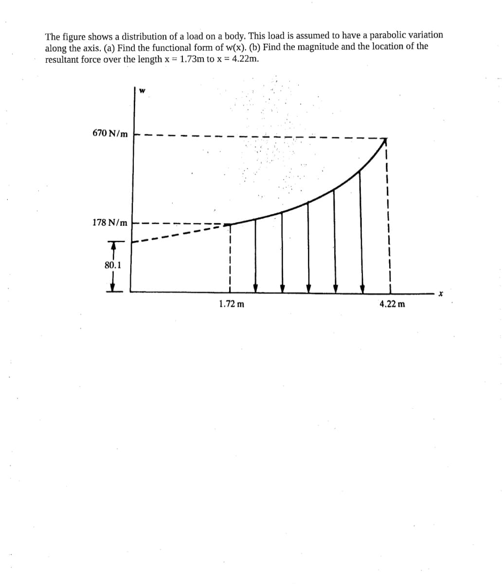 The figure shows a distribution of a load on a body. This load is assumed to have a parabolic variation
along the axis. (a) Find the functional form of w(x). (b) Find the magnitude and the location of the
resultant force over the length x = 1.73m to x = 4.22m.
670 N/m
178 N/m
80.1
1.72 m
4.22 m
