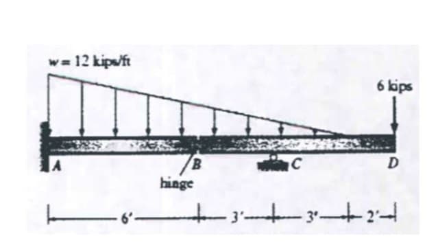 A
12 kips/ft
6 kips
C
D
↓—— 3'´`—————▬ 3ª —↓▬24
B
hinge