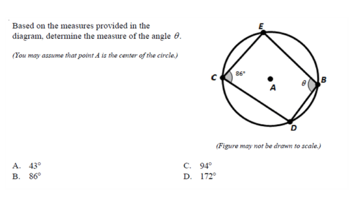 Based on the measures provided in the
diagram, determine the measure of the angle 0.
(You may assume that point A is the center of the circle.)
86°
A
(Figure may not be drawn to scale.)
C. 94°
A. 43°
В. 86°
D. 172°
