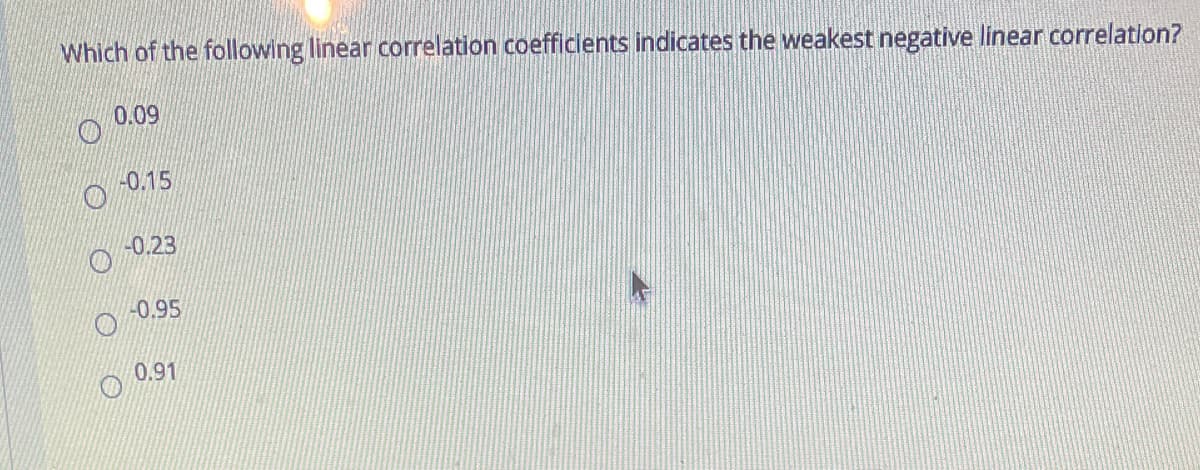 Which of the following linear correlation coefficients indicates the weakest negative linear correlation?
0.09
-0.15
-0.23
0.95
0.91
