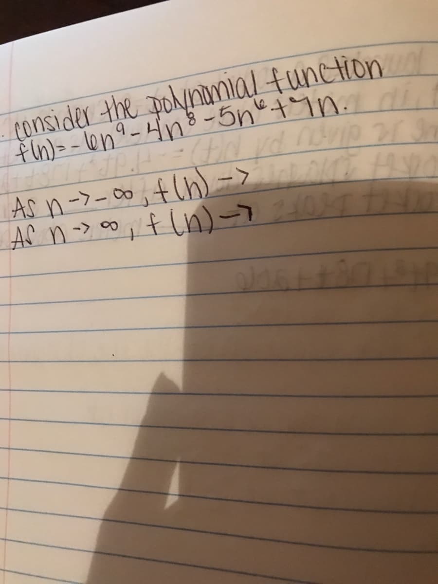 consider the polynomial function
