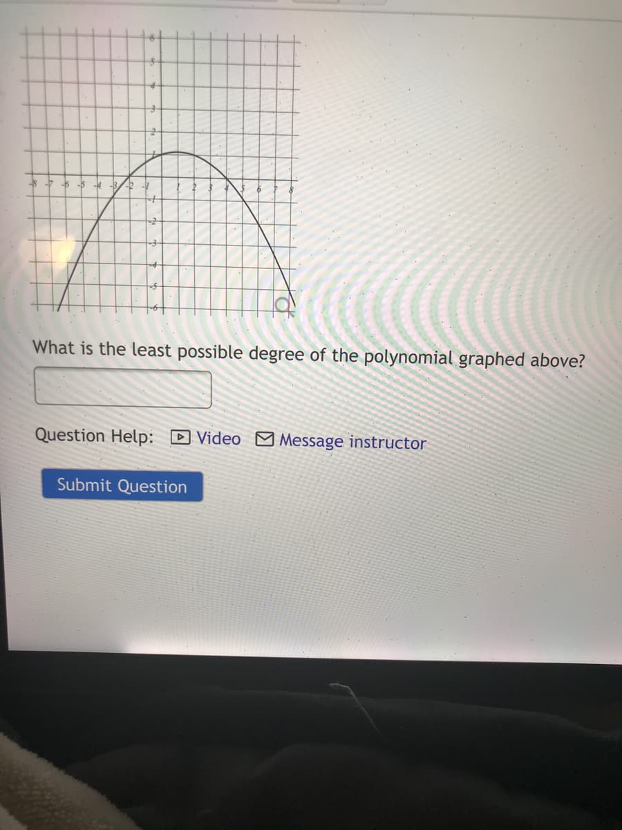 What is the least possible degree of the polynomial graphed above?
Question Help: D Video Message instructor
Submit Question
