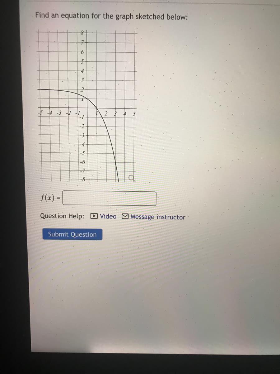 Find an equation for the graph sketched below:
구
up
-5 -4 -3 -2
-6
-7
f(x) =
%3D
Question Help: D Video. M Message instructor
Submit Question
