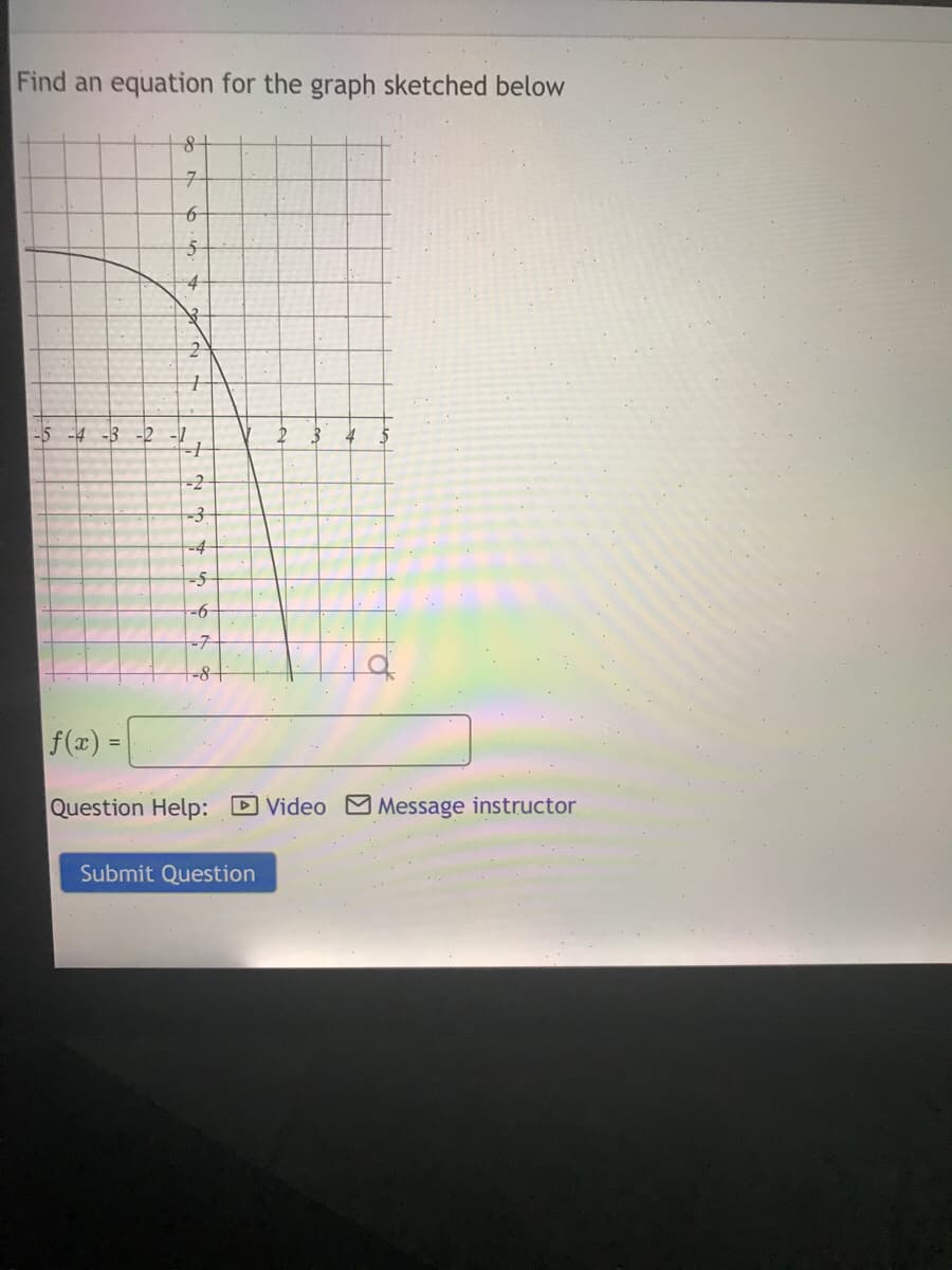 Find an equation for the graph sketched below
구
4
-4 -3 -2
-2
-4
-5
-7
f(x) =
Question Help: D Video Message instructor
Submit Question
