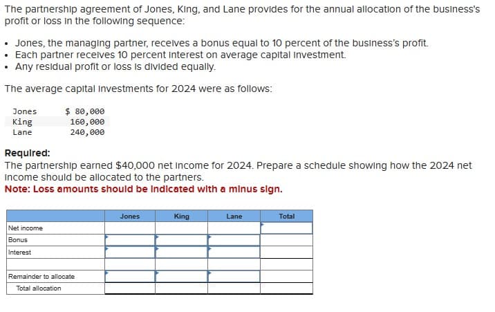 The partnership agreement of Jones, King, and Lane provides for the annual allocation of the business's
profit or loss in the following sequence:
• Jones, the managing partner, receives a bonus equal to 10 percent of the business's profit.
• Each partner receives 10 percent Interest on average capital Investment.
• Any residual profit or loss is divided equally.
The average capital Investments for 2024 were as follows:
Jones
King
Lane
Required:
$ 80,000
160,000
240,000
The partnership earned $40,000 net income for 2024. Prepare a schedule showing how the 2024 net
Income should be allocated to the partners.
Note: Loss amounts should be indicated with a minus sign.
Net income
Bonus
Interest
Remainder to allocate
Total allocation
Jones
King
Lane
Total