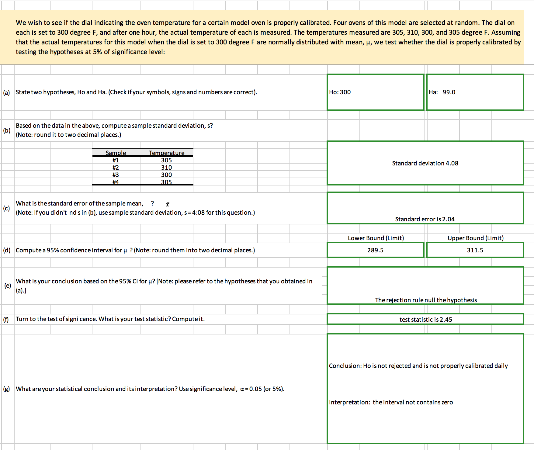 We wish to see if the dial indicating the oven temperature for a certain model oven is properly calibrated. Four ovens of this model are selected at random. The dial on
each is set to 300 degree F, and after one hour, the actual temperature of each is measured. The temperatures measured are 305, 310, 300, and 305 degree F. Assuming
that the actual temperatures for this model when the dial is set to 300 degree F are normally distributed with mean, µ, we test whether the dial is properly calibrated by
testing the hypotheses at 5% of significance level:
