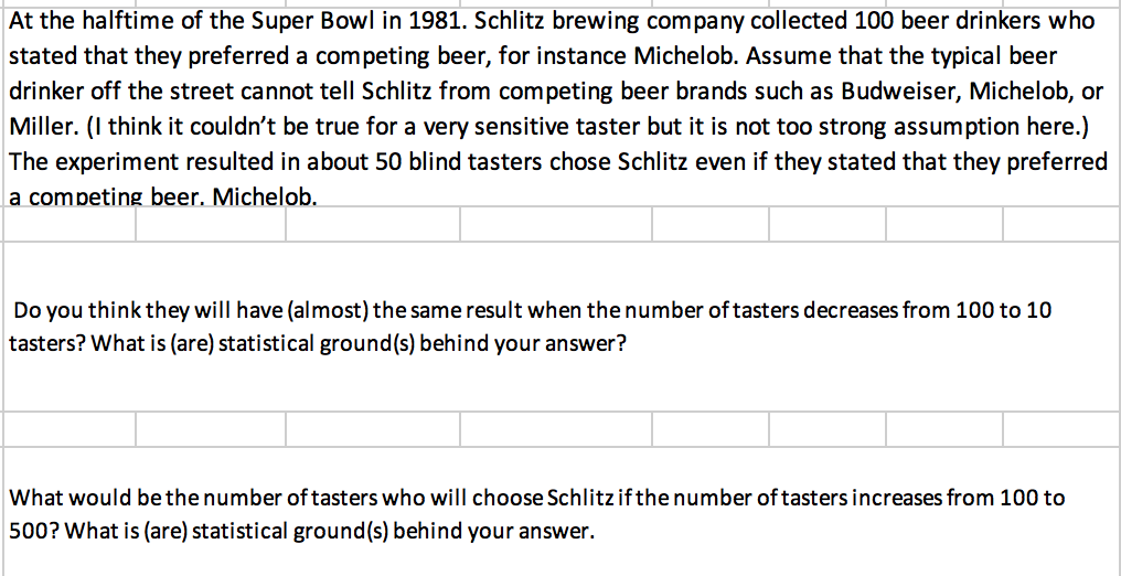 At the halftime of the Super Bowl in 1981. Schlitz brewing company collected 100 beer drinkers who
stated that they preferred a competing beer, for instance Michelob. Assume that the typical beer
drinker off the street cannot tell Schlitz from competing beer brands such as Budweiser, Michelob, or
Miller. (I think it couldn't be true for a very sensitive taster but it is not too strong assumption here.)
The experiment resulted in about 50 blind tasters chose Schlitz even if they stated that they preferred
a competing beer. Michelob.
