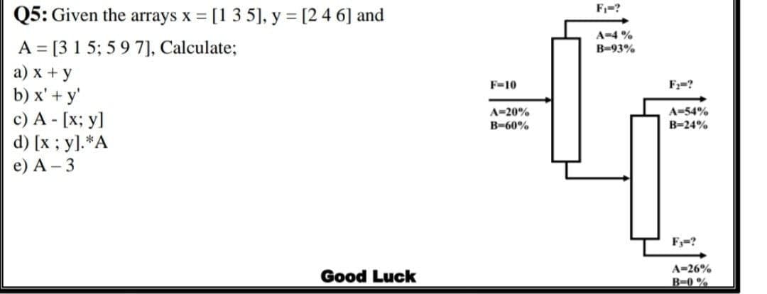 Q5:
A = [315; 59 7], Calculate;
a) x + y
b) x' + y'
c) A - [x; y]
d) [x; y]. *A
e) A-3
Given the arrays x = [1 3 5], y = [2 4 6] and
Good Luck
F-10
A-20%
B-60%
F₁=?
A=4%
B=93%
A=54%
B=24%
Fy=?
A-26%
B-0%