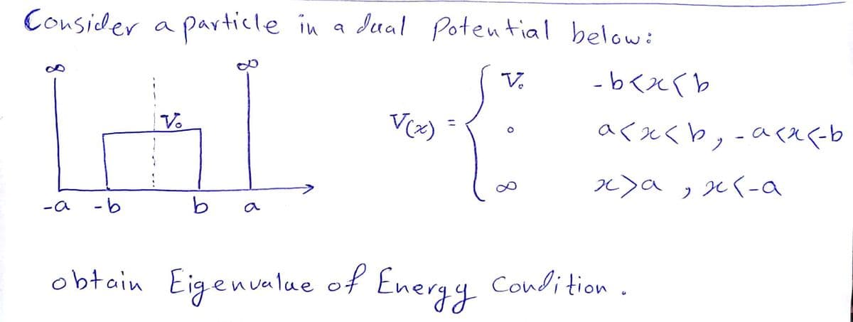 Consider a particle in a dual Potential below:
-b<xくb
V.
V(x)
a<xくb,-a<え<-b
%3D
V.
x)a , ge(-a
b
a
-a
obtain Eigenvulue of Condition
Energy
