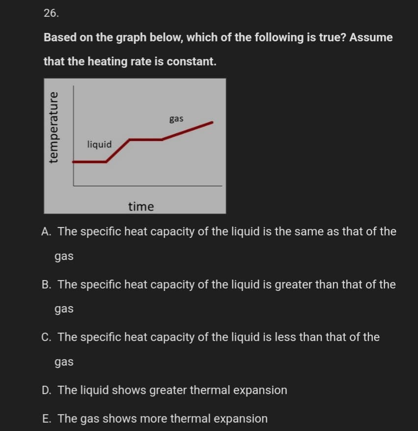 26.
Based on the graph below, which of the following is true? Assume
that the heating rate is constant.
temperature
liquid
gas
time
A. The specific heat capacity of the liquid is the same as that of the
gas
B. The specific heat capacity of the liquid is greater than that of the
gas
C. The specific heat capacity of the liquid is less than that of the
gas
D. The liquid shows greater thermal expansion
E. The gas shows more thermal expansion