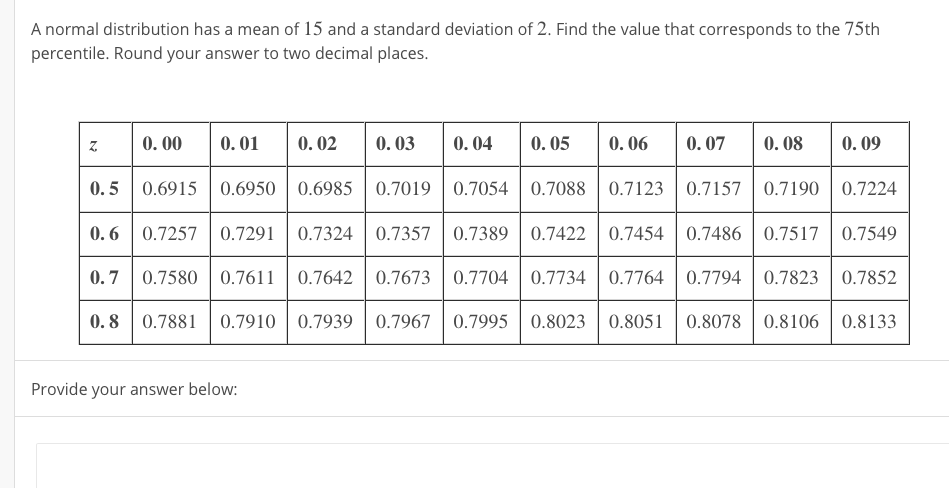 A normal distribution has a mean of 15 and a standard deviation of 2. Find the value that corresponds to the 75th
percentile. Round your answer to two decimal places.
