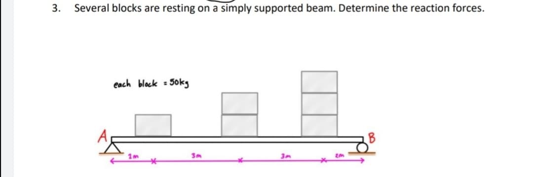 3.
Several blocks are resting on a simply supported beam. Determine the reaction forces.
each block = 50kg
3m
3m
