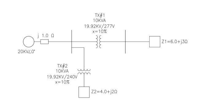 20KVZ0*
j 1.0 Ω
TX#2
10KVA
19.92KV/240V
x= 10%
TX#1
10KVA
19.92KV/277V
x=10%
|Z2=4.0+j20
+
Z1=6.0+j30