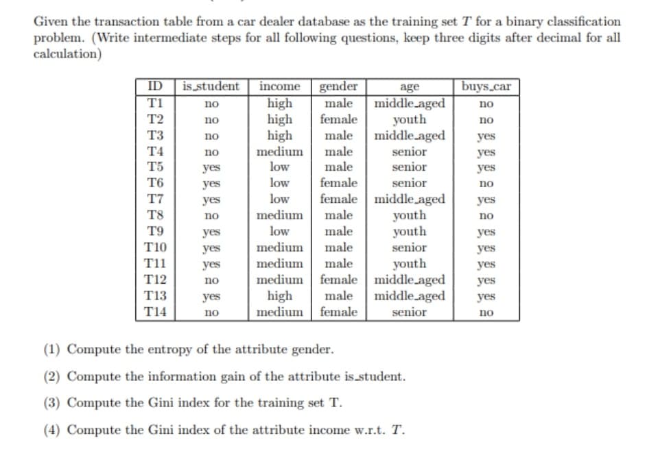 Given the transaction table from a car dealer database as the training set T for a binary classification
problem. (Write intermediate steps for all following questions, keep three digits after decimal for all
calculation)
ID
gender
male
female
male
is student
income
age
buys_car
high
high
high
medium
low
middle_aged
youth
middle.aged
T1
no
no
T2
no
no
T3
yes
no
T4
no
male
senior
yes
T5
yes
male
senior
yes
female
senior
middle_aged
youth
youth
senior
T6
yes
low
no
T7
yes
low
female
yes
T8
no
medium
male
no
T9
yes
low
male
yes
T10
yes
medium
male
yes
youth
female | middle_aged
middle aged
senior
T11
yes
medium
male
yes
T12
no
medium
yes
T13
male
high
medium
yes
yes
T14
no
female
no
(1) Compute the entropy of the attribute gender.
(2) Compute the information gain of the attribute is student.
(3) Compute the Gini index for the training set T.
(4) Compute the Gini index of the attribute income w.r.t. T.
