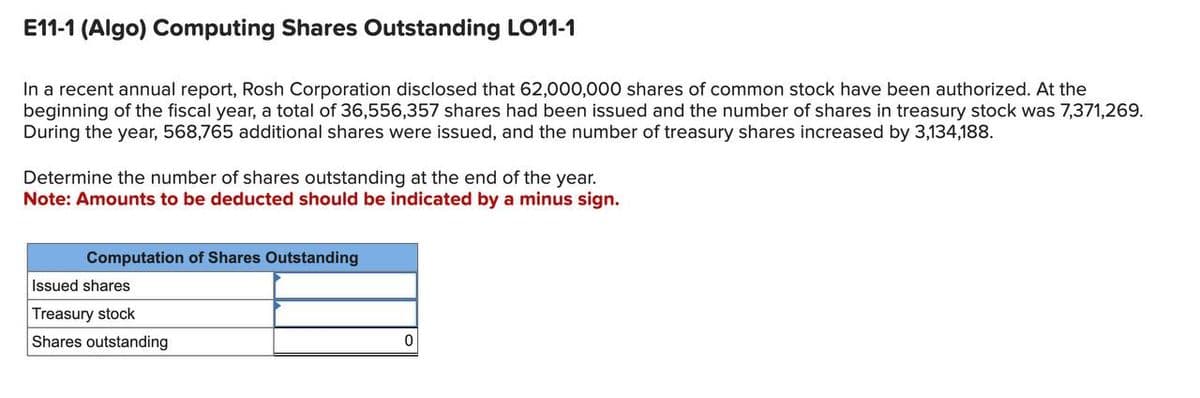 E11-1 (Algo) Computing Shares Outstanding LO11-1
In a recent annual report, Rosh Corporation disclosed that 62,000,000 shares of common stock have been authorized. At the
beginning of the fiscal year, a total of 36,556,357 shares had been issued and the number of shares in treasury stock was 7,371,269.
During the year, 568,765 additional shares were issued, and the number of treasury shares increased by 3,134,188.
Determine the number of shares outstanding at the end of the year.
Note: Amounts to be deducted should be indicated by a minus sign.
Computation of Shares Outstanding
Issued shares
Treasury stock
Shares outstanding
0