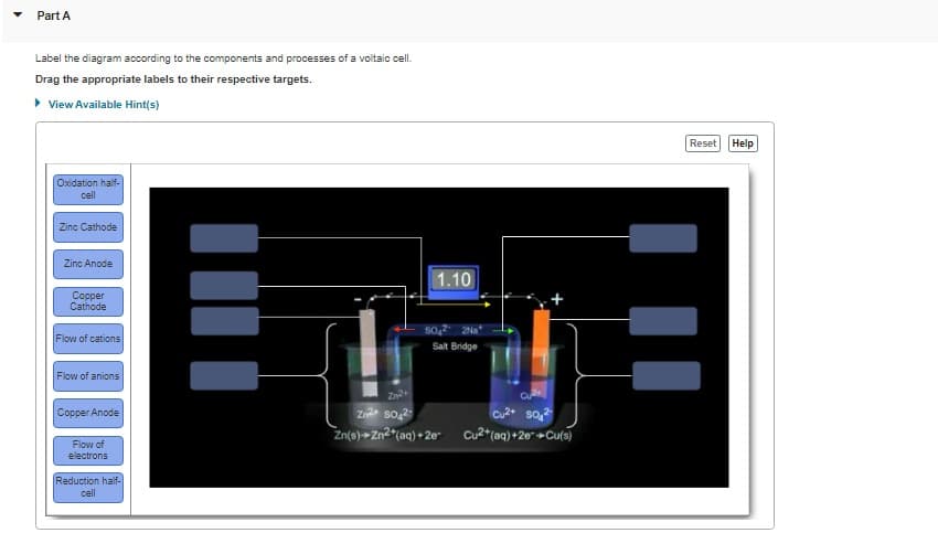 Part A
Label the diagram according to the components and processes of a voltaic cell.
Drag the appropriate labels to their respective targets.
▸ View Available Hint(s)
Oxidation half-
cell
Zinc Cathode
Zinc Anode
Copper
Cathode
Flow of cations
Flow of anions
Copper Anode
Flow of
electrons
Reduction half-
cell
1.10
SO₂² 2N*
Salt Bridge
Zn2+
Zn2+ SO42
Zn(s) → Zn²+ (aq) +2e
C2+
Cu2+ S0₂2
Cu2+ (aq) +2e+ Cu(s)
Reset Help