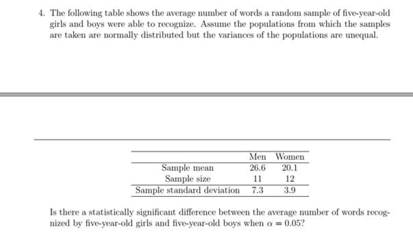 4. The following table shows the average number of words a random sample of five-year-old
girls and boys were able to recognize. Assume the populations from which the samples
are taken are normally distributed but the variances of the populations are unequal.
Men Women
Sample mean
Sample size
Sample standard deviation
26.6
20.1
11
12
7.3
3.9
Is there a statistically significant difference between the average number of words recog-
nized by five-year-old girls and five-year-old boys when a = 0.05?
