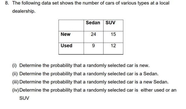 8. The following data set shows the number of cars of various types at a local
dealership.
Sedan SUV
New
24
15
Used
9
12
(i) Determine the probability that a randomly selected car is new.
(ii) Determine the probability that a randomly selected car is a Sedan.
(iii) Determine the probability that a randomly selected car is a new Sedan.
(iv) Determine the probability that a randomly selected car is either used or an
SUV
