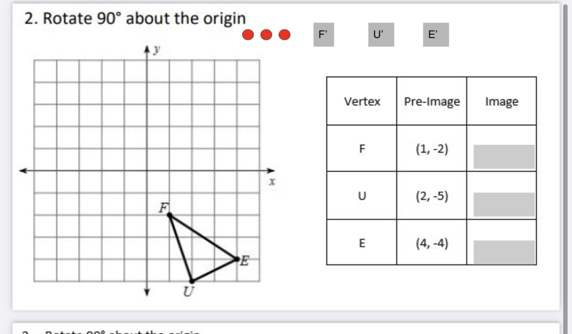 2. Rotate 90° about the origin
F'
U'
E'
Vertex
Pre-Image
Image
F
(1, -2)
(2, -5)
F
E
(4, -4)
23
