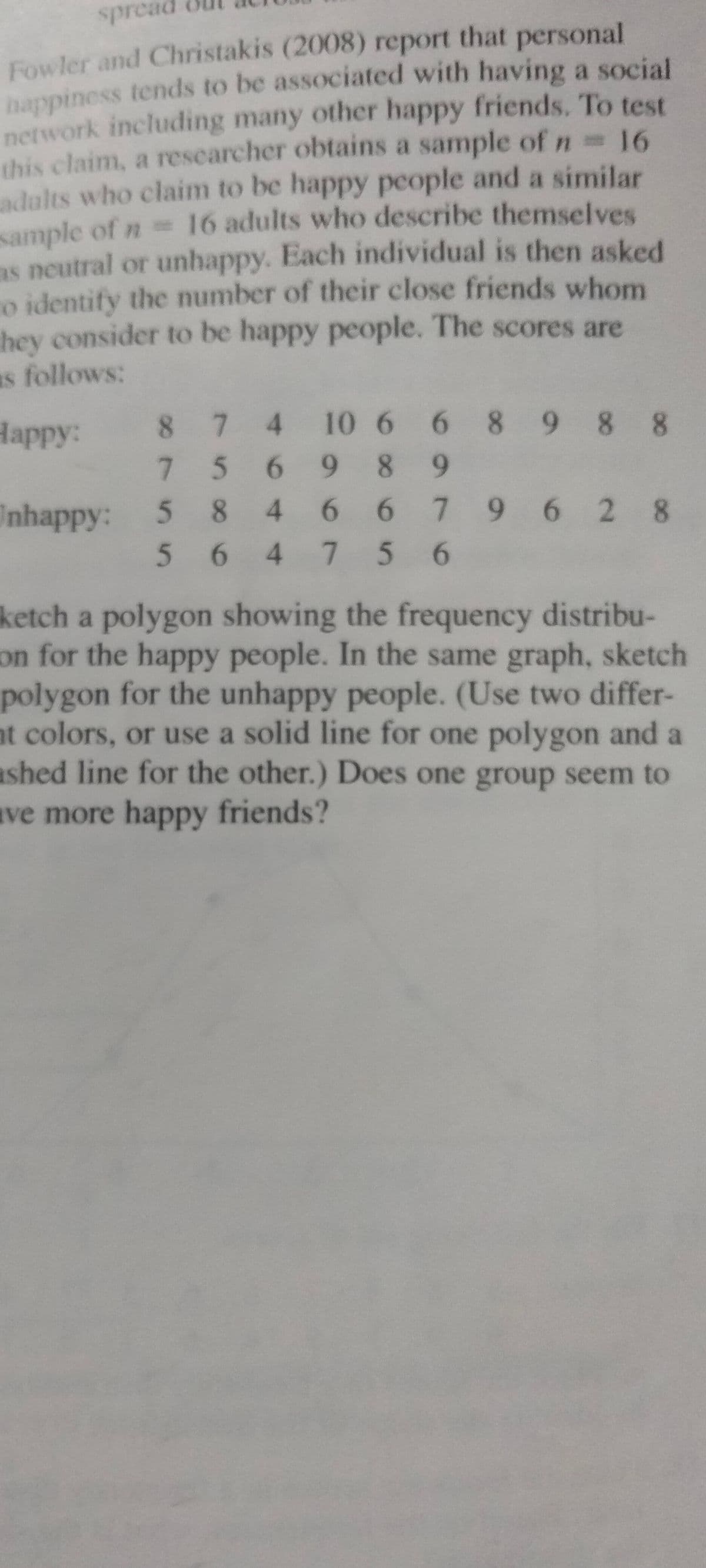 spread
Fowler and Christakis (2008) report that personal
happiness tends to be associated with having a social
network including many other happy friends., To test
this claim, a researcher obtains a sample ofn 16
adults who claim to be happy people and a similar
sample of n 16 adults who describe themselves
as neutral or unhappy. Each individual is then asked
o identify the number of their close friends whom
hey consider to be happy people. The scores are
as follows:
8 7 4 106 6 8 9 88
7 5 6 9 8 9
Unhappy: 5 8 4 6 67 9 6 2 8
5 6 4 756
Нарру:
ketch a polygon showing the frequency distribu-
on for the happy people. In the same graph, sketch
polygon for the unhappy people. (Use two differ-
at colors, or use a solid line for one polygon and a
ashed line for the other.) Does one group seem to
ave more happy friends?
