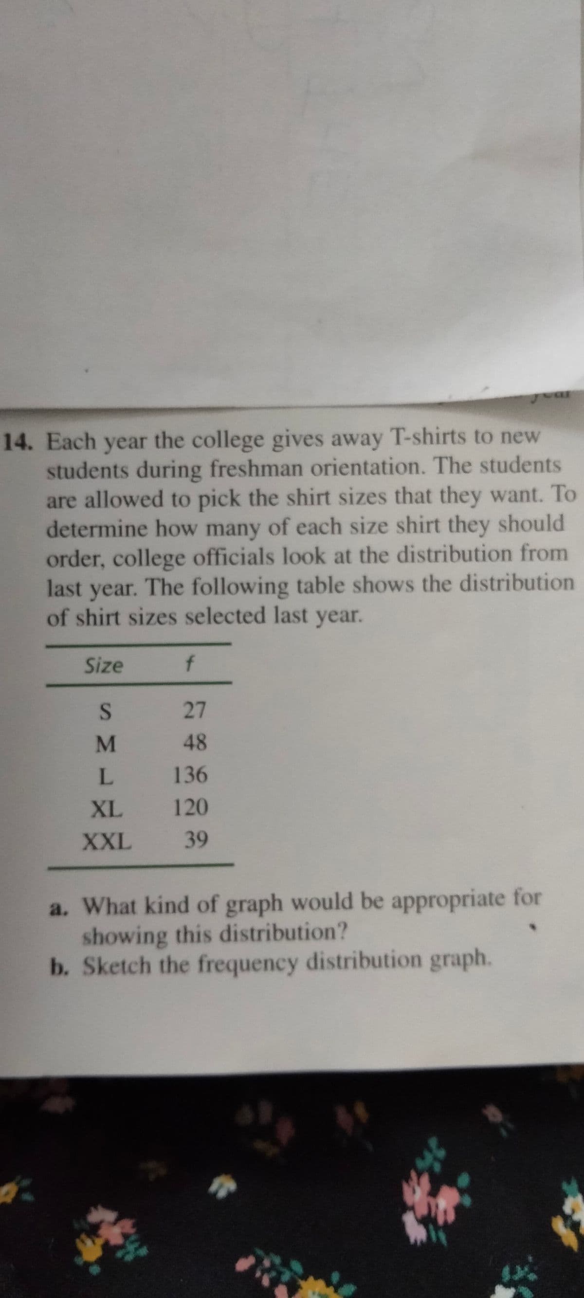 Jear
14. Each year the college gives away T-shirts to new
students during freshman orientation. The students
are allowed to pick the shirt sizes that they want. To
determine how many of each size shirt they should
order, college officials look at the distribution from
last year. The following table shows the distribution
of shirt sizes selected last year.
Size
f
27
48
136
XL
120
XXL
39
a. What kind of graph would be appropriate for
showing this distribution?
b. Sketch the frequency distribution graph.
