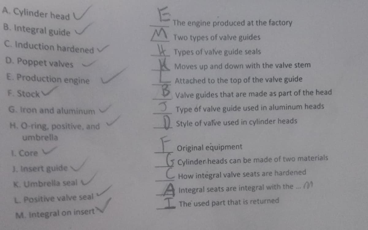 A. Cylinder head
B. Integral guide
The engine produced at the factory
Two types of valve guides
C. Induction hardened
H Types of valve guide seals
D. Poppet valves
Moves up and down with the valve stem
E. Production engine
Attached to the top of the valve guide
F. Stock
Valve guides that are made as part of the head
G. Iron and aluminum
Type of valve guide used in aluminum heads
Style of valve used in cylinder heads
H. O-ring, positive, and
umbrella
Original equipment
I. Core
Cylinder heads can be made of two materials
J. Insert guide
2.
How integral valve seats are hardened
K. Umbrella seal
A Integral seats are integral with the...
L. Positive valve seal
The used part that is returned
M. Integral on insert
