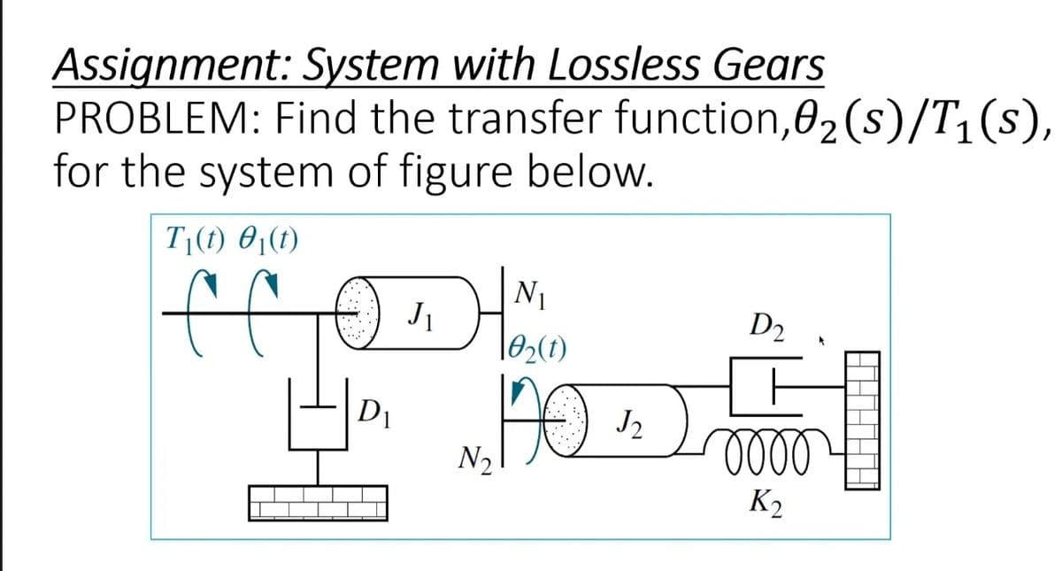 Assignment: System with Lossless Gears
PROBLEM: Find the transfer function,02(s)/T,(s),
for the system of figure below.
S
T|(1) 01(1)
ff
N1
J1
\02(1)
D2
D1
J2
N2
00
K2
