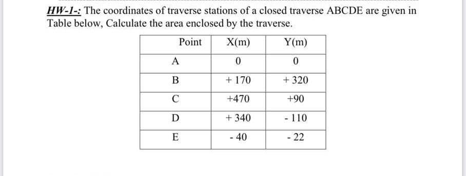 HW-1-: The coordinates of traverse stations of a closed traverse ABCDE are given in
Table below, Calculate the area enclosed by the traverse.
Point
X(m)
Y(m)
0
0
+ 170
+ 320
+470
+90
+340
- 110
- 40
- 22
A
B
C
D
E