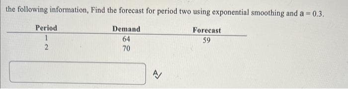 the following information, Find the forecast for period two using exponential smoothing and a = 0.3.
Period
2
Demand
64
70
A
Forecast
59