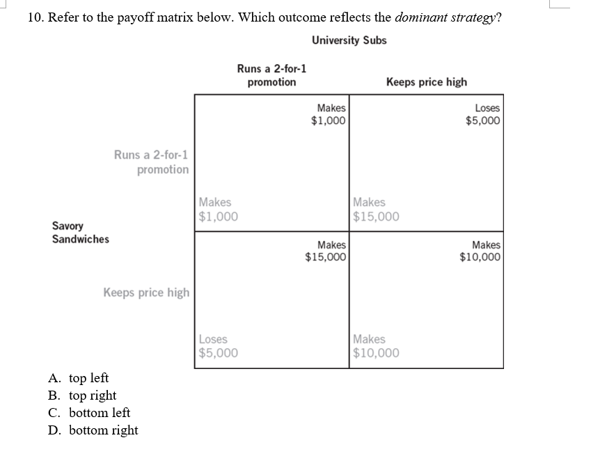 10. Refer to the payoff matrix below. Which outcome reflects the dominant strategy?
University Subs
Runs a 2-for-1
promotion
Keeps price high
Makes
Loses
$1,000
$5,000
Runs a 2-for-1
promotion
Makes
Makes
$1,000
$15,000
Savory
Sandwiches
Makes
$15,000
Makes
$10,000|
Keeps price high
Loses
$5,000
Makes
$10,000
A. top left
B. top right
C. bottom left
D. bottom right
