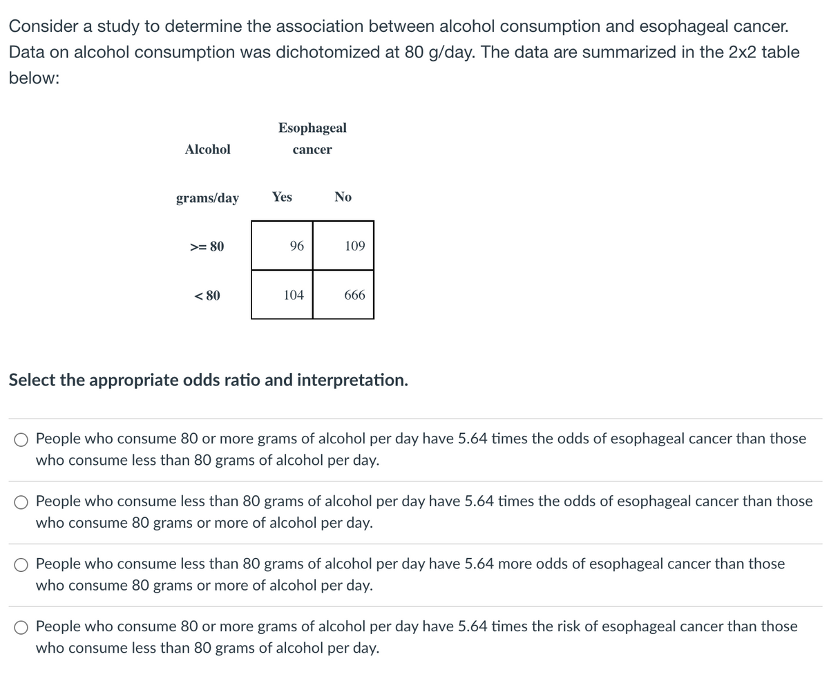 Consider a study to determine the association between alcohol consumption and esophageal cancer.
Data on alcohol consumption was dichotomized at 80 g/day. The data are summarized in the 2x2 table
below:
Alcohol
grams/day
>= 80
<80
Esophageal
cancer
Yes
96
104
No
109
666
Select the appropriate odds ratio and interpretation.
People who consume 80 or more grams of alcohol per day have 5.64 times the odds of esophageal cancer than those
who consume less than 80 grams of alcohol per day.
People who consume less than 80 grams of alcohol per day have 5.64 times the odds of esophageal cancer than those
who consume 80 grams or more of alcohol per day.
People who consume less than 80 grams of alcohol per day have 5.64 more odds of esophageal cancer than those
who consume 80 grams or more of alcohol per day.
People who consume 80 or more grams of alcohol per day have 5.64 times the risk of esophageal cancer than those
who consume less than 80 grams of alcohol per day.