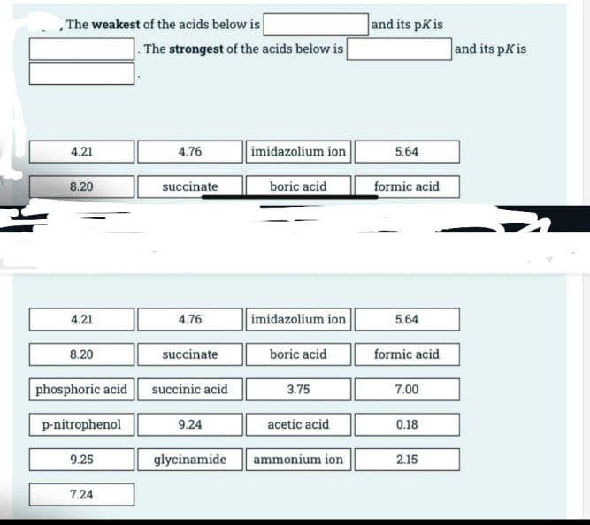 The weakest of the acids below is
and its pK is
The strongest of the acids below is
and its pK is
4.21
4.76
imidazolium ion
5.64
8.20
succinate
boric acid
formic acid
4.21
4.76
imidazolium ion
5.64
8.20
succinate
boric acid
formic acid
phosphoric acid
succinic acid
3.75
7.00
p-nitrophenol
9.24
acetic acid
0.18
9.25
glycinamide
ammonium ion
2.15
7.24
