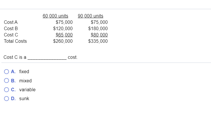 60.000 units
$75,000
$120,000
$65,000
90,000 units
$75,000
$180,000
$80,000
$335,000
Cost A
Cost B
Cost C
$260,000
Total Costs
cost
Cost C is a
О А. fixed
О В. mixed
O C. variable
O D. sunk
