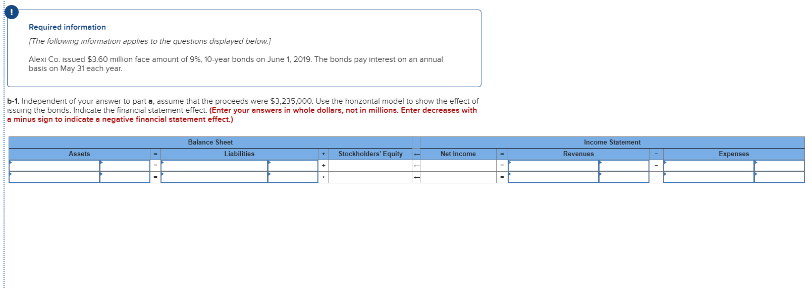 Required information
[The following information applies to the questions displayed below.]
Alexi Co. issued $3.60 million face amount of 9%, 10-year bonds on June 1, 2019. The bonds pay interest on an annual
basis on May 31 each year.
b-1. Independent of your answer to part a, assume that the proceeds were $3,235,000. Use the horizontal model to show the effect of
issuing the bonds. Indicate the financial statement effect. (Enter your answers in whole dollars, not in millions. Enter decreases with
a minus sign to indicate a negative financial statement effect.)
Balance Sheet
Liabilities
Income Statement
Revenues
Stockholders' Equity
Net Income
Assets
Expenses
