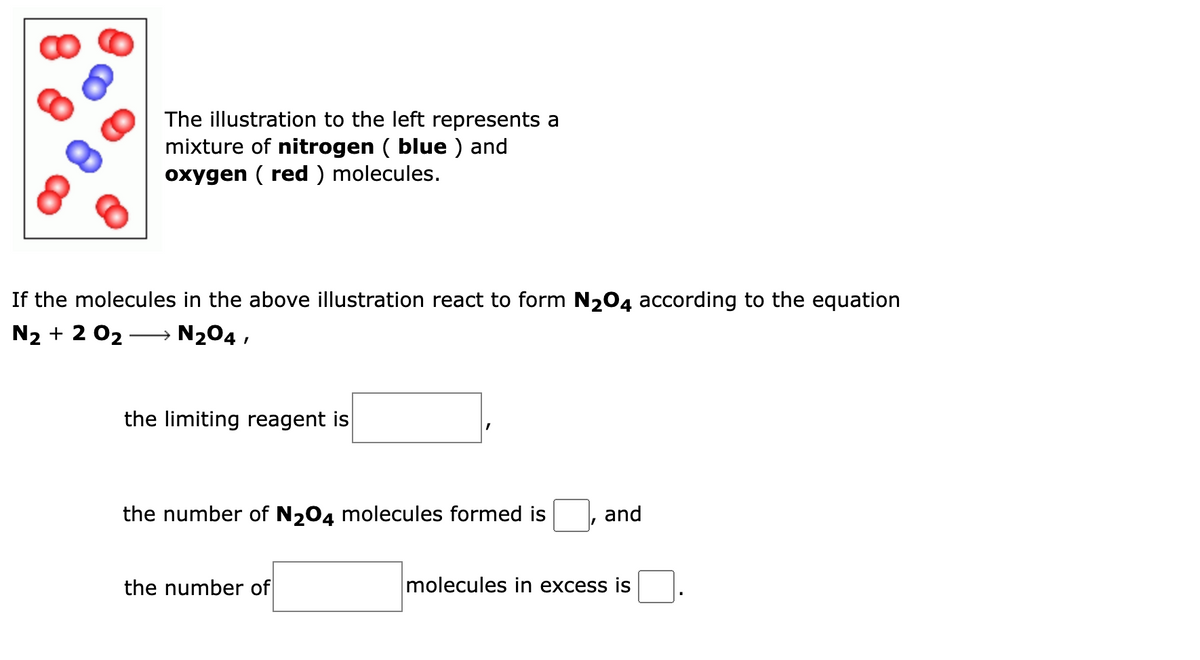 The illustration to the left represents a
mixture of nitrogen ( blue ) and
oxygen (red) molecules.
If the molecules in the above illustration react to form N₂04 according to the equation
N₂ + 2 02 →→→→N₂O4,
the limiting reagent is
the number of N204 molecules formed is and
the number of
molecules in excess is