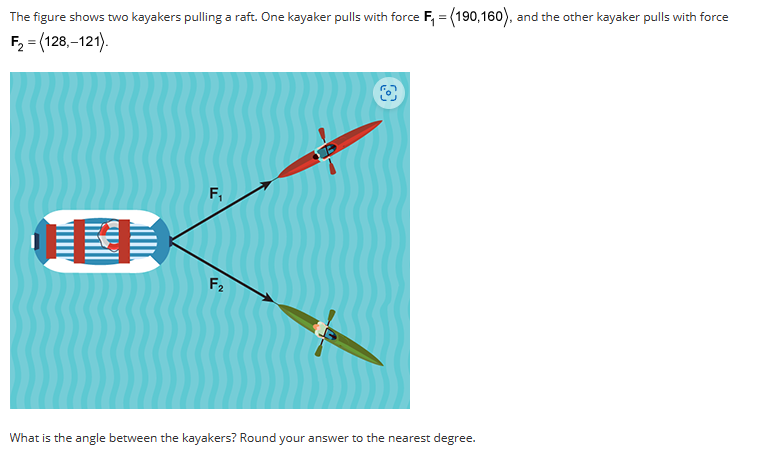 The figure shows two kayakers pulling a raft. One kayaker pulls with force F₁ = (190,160), and the other kayaker pulls with force
F₂=(128,-121).
F₁
F₂
What is the angle between the kayakers? Round your answer to the nearest degree.