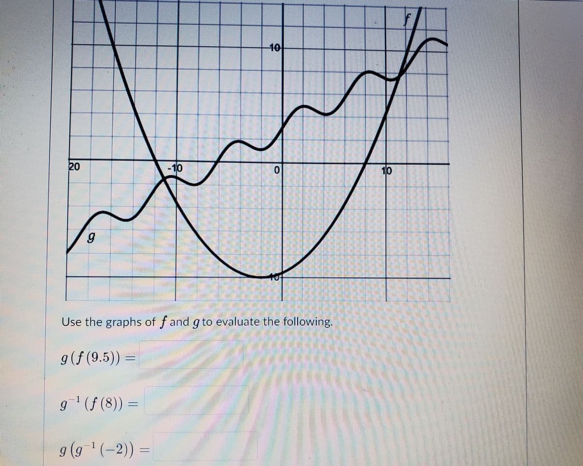 40
20
-10
10
Use the graphs of f and g to evaluate the following.
g(f (9.5)) =
g' (f (8)) =
9 (9-' (-2)) =
