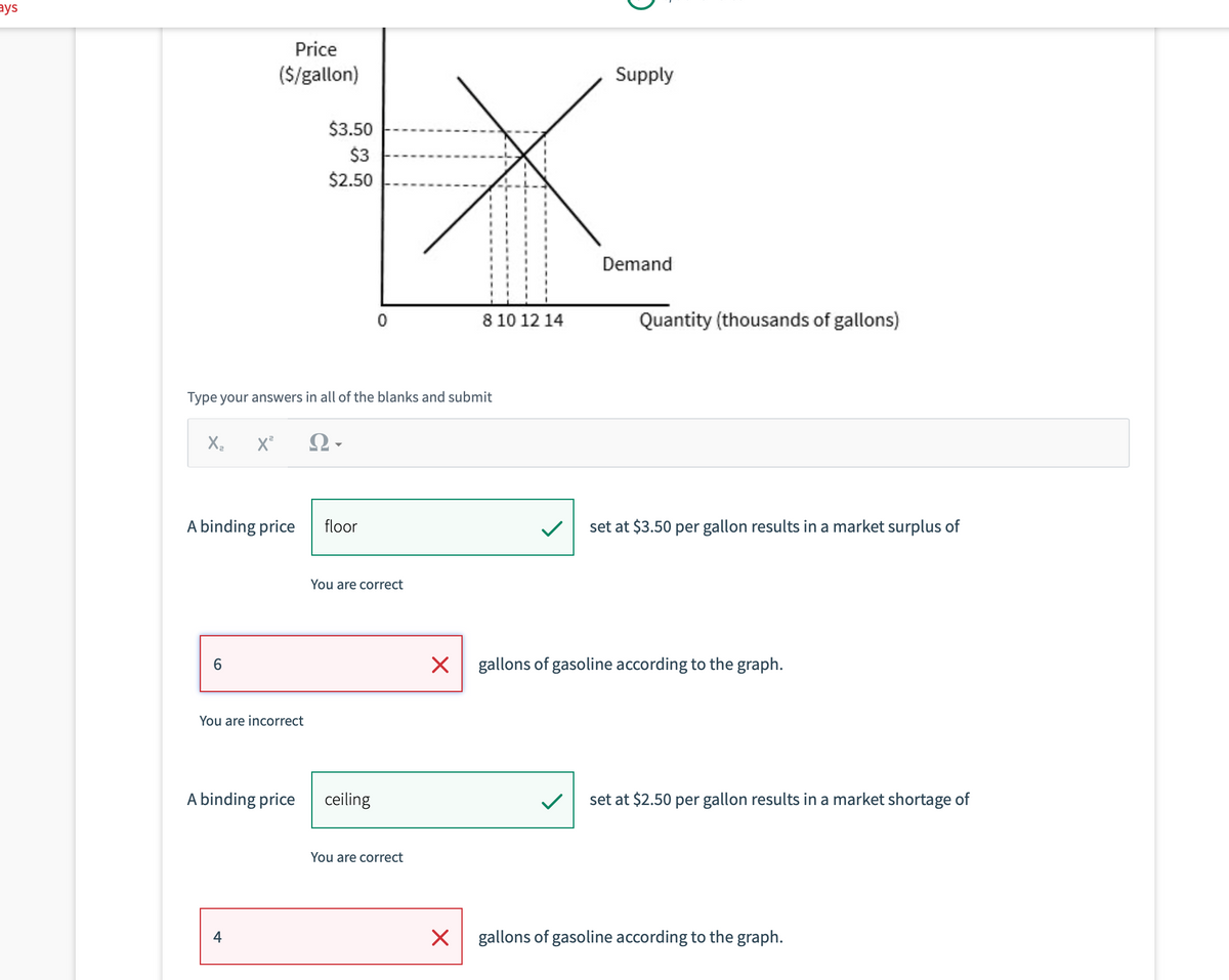 ays
Price
($/gallon)
Type your answers in all of the blanks and submit
X₂ X² Ω·
6
A binding price floor
$3.50
$3
$2.50
You are incorrect
A binding price
4
You are correct
ceiling
You are correct
8 10 12 14
X
Supply
Demand
Quantity (thousands of gallons)
set at $3.50 per gallon results in a market surplus of
X gallons of gasoline according to the graph.
set at $2.50 per gallon results in a market shortage of
gallons of gasoline according to the graph.