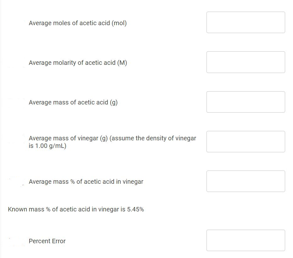 Average moles of acetic acid (mol)
Average molarity of acetic acid (M)
Average mass of acetic acid (g)
Average mass of vinegar (g) (assume the density of vinegar
is 1.00 g/mL)
Average mass % of acetic acid in vinegar
Known mass % of acetic acid in vinegar is 5.45%
Percent Error
