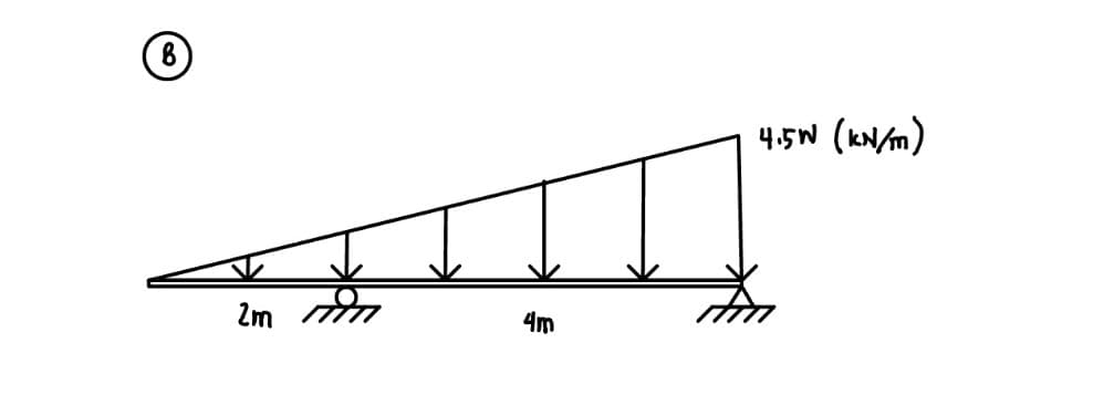 (w/₂) MS'h
4m
2m
(8)