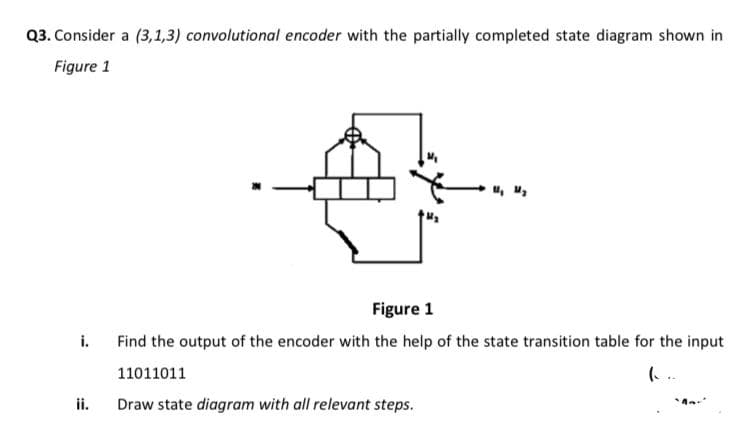 Q3. Consider a (3,1,3) convolutional encoder with the partially completed state diagram shown in
Figure 1
Figure 1
i.
Find the output of the encoder with the help of the state transition table for the input
11011011
(..
ii.
Draw state diagram with all relevant steps.
