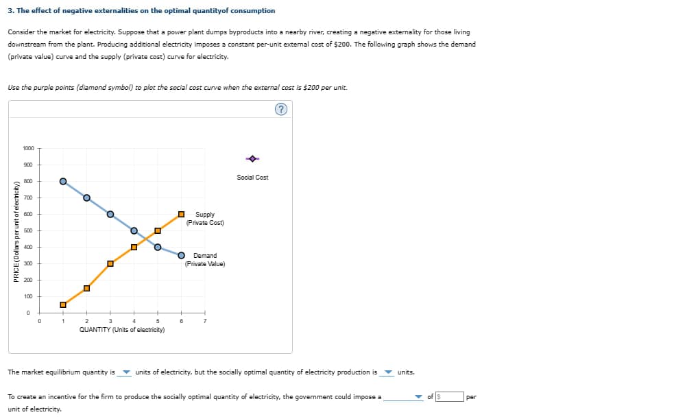 3. The effect of negative externalities on the optimal quantity of consumption
Consider the market for electricity. Suppose that a power plant dumps byproducts into a nearby river, creating a negative externality for those living
downstream from the plant. Producing additional electricity imposes a constant per-unit external cost of $200. The following graph shows the demand
(private value) curve and the supply (private cost) curve for electricity.
Use the purple points (diamond symbol) to plot the social cost curve when the external cost is $200 per unit.
PRICE (Dollars per unit of electricity)
1000
900
800
700
600
500
Supply
(Private Cost)
400
300
200
100
0
0
1
2
3
4
Demand
(Private Value)
5
7
QUANTITY (Units of electricity)
Social Cost
The market equilibrium quantity is
units of electricity, but the socially optimal quantity of electricity production is
units.
To create an incentive for the firm to produce the socially optimal quantity of electricity, the government could impose a
unit of electricity.
of $
per