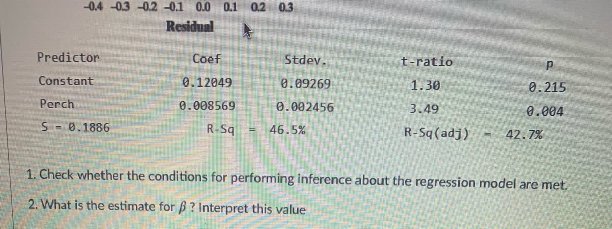 -0.4 -0.3 -0.2 -0.1 0.0 0.1 0.2 03
Residual
Predictor
Coef
Stdev.
t-ratio
P.
Constant
0.12049
0.09269
1.30
0.215
Perch
0.008569
0.002456
3.49
0.004
S = 0.1886
R-Sq
46.5%
R-Sq(adj)
42.7%
1. Check whether the conditions for performing inference about the regression model are met.
2. What is the estimate for ß ? Interpret this value
