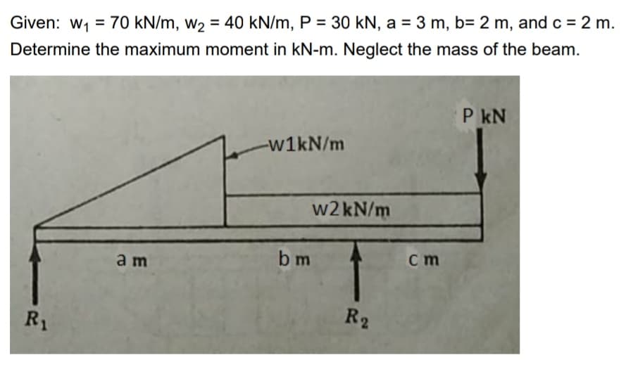 Given: w1 = 70 kN/m, w2 = 40 kN/m, P = 30 kN, a = 3 m, b= 2 m, and c = 2 m.
%3D
Determine the maximum moment in kN-m. Neglect the mass of the beam.
P kN
-w1kN/m
w2kN/m
a m
b m
C m
R2
R1
