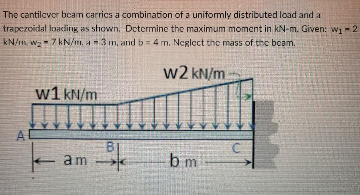 The cantilever beam carries a combination of a uniformly distributed load and a
trapezoidal loading as shown. Determine the maximum moment in kN-m. Given: w1 = 2
kN/m, w2 = 7 kN/m, a = 3 m, and b = 4 m. Neglect the mass of the beam.
w2 kN/m
w1 kN/m
BI
am
bm
